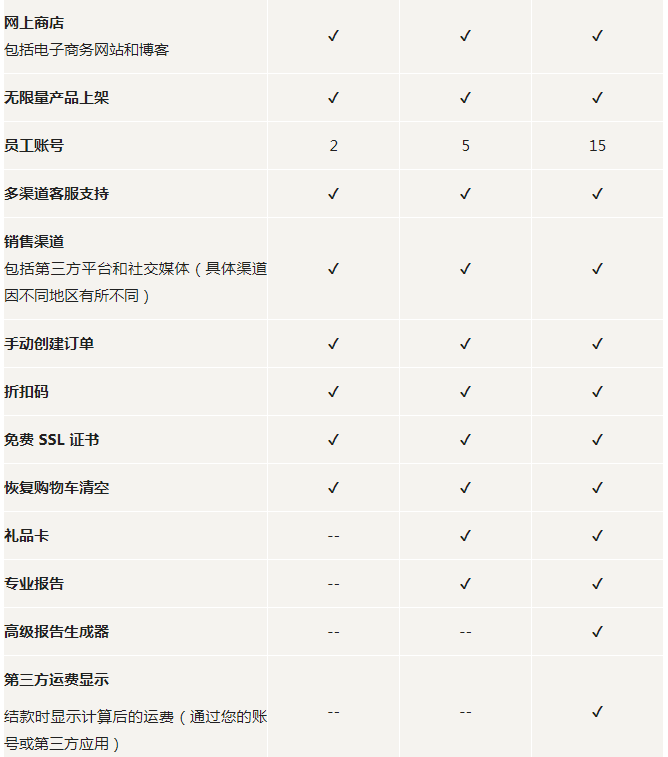 聚鑫汇官方网站图片