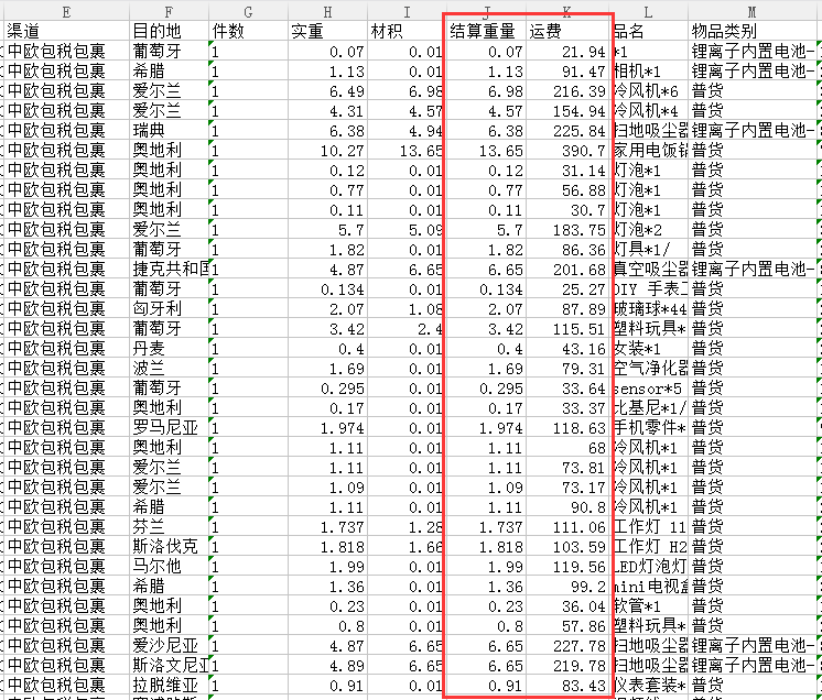 电池产品空运